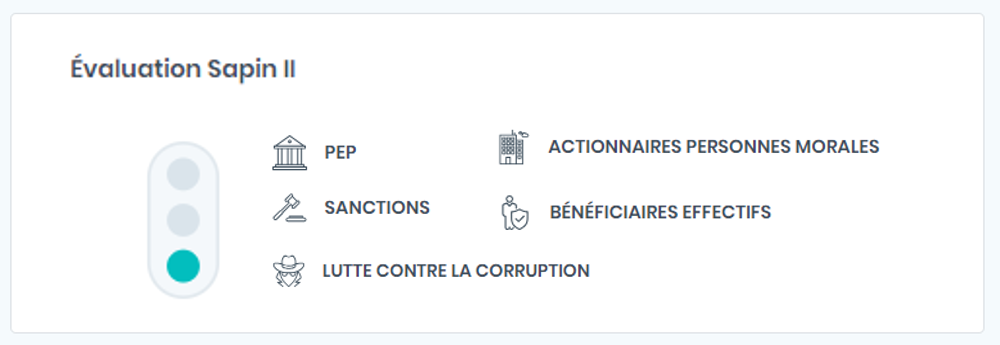 Evaluation Sapin 2